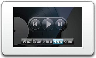 ITC TS-P8805N Dante Network 5 " панель
