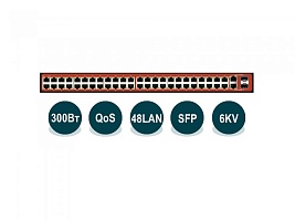 Wi-Tek WI-PS150GFV
